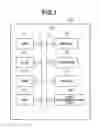 Fig. 02 - Image processing apparatus, control method, and storage medium