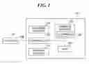 Fig. 02 - Information processing apparatus that controls power supply to different destinations, method of controlling the same, and storage medium