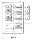 Fig. 04 - Information processing apparatus and semiconductor integrated circuit