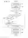 Fig. 06 - Image capturing apparatus, control method therefor, and storage medium