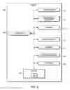 Fig. 05 - Wearable mobile electronic devices