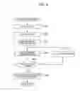 Fig. 04 - Image processing apparatus, image processing method, and storage medium