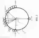 Fig. 03 - Panoramic vision system