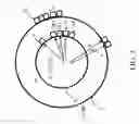 Fig. 04 - Panoramic vision system