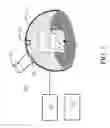 Fig. 08 - Panoramic vision system