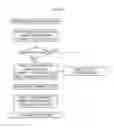 Fig. 03 - Mobile-based personal content protection apparatus and method thereof