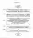 Fig. 06 - Mobile-based personal content protection apparatus and method thereof