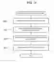 Fig. 10 - Imaging apparatus and image synthesis method