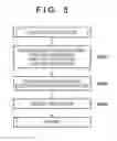 Fig. 07 - Image processing apparatus, image capturing apparatus, method for controlling image processing apparatus, and non-transitory computer-readable storage medium for correcting image corresponding to change in state of an optical member