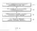 Fig. 05 - DISPLAY APPARATUS PRESENTING STATUS OF EXTERNAL ELECTRONIC APPARATUS AND CONTROLLING METHOD THEREOF