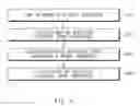 Fig. 09 - DISPLAY APPARATUS PRESENTING STATUS OF EXTERNAL ELECTRONIC APPARATUS AND CONTROLLING METHOD THEREOF