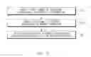 Fig. 10 - DISPLAY APPARATUS PRESENTING STATUS OF EXTERNAL ELECTRONIC APPARATUS AND CONTROLLING METHOD THEREOF