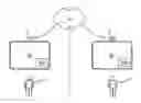 Fig. 01 - Method and apparatus for coviewing video