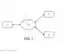 Fig. 02 - Method and apparatus for coviewing video