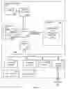 Fig. 02 - Dynamic video image management