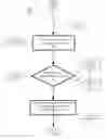 Fig. 03 - Dynamic video image management