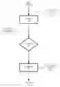 Fig. 04 - Dynamic video image management