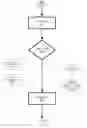 Fig. 05 - Dynamic video image management