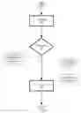 Fig. 06 - Dynamic video image management