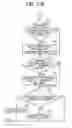 Fig. 14 - Communication terminal, communication system, communication method, and non-transitory computer-readable medium