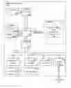 Fig. 01 - Dynamic video image management