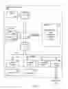 Fig. 02 - Dynamic video image management