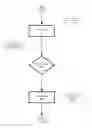 Fig. 04 - Dynamic video image management