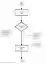 Fig. 06 - Dynamic video image management