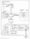 Fig. 01 - Dynamic video image management