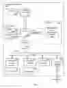 Fig. 02 - Dynamic video image management