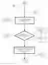Fig. 03 - Dynamic video image management