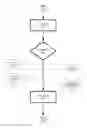 Fig. 05 - Dynamic video image management