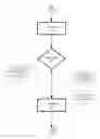 Fig. 06 - Dynamic video image management