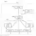 Fig. 01 - Surveillance apparatus and a surveillance method for indicating the detection of motion