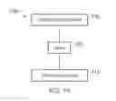 Fig. 02 - Surveillance apparatus and a surveillance method for indicating the detection of motion