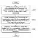 Fig. 01 - Apparatus and method for generating image of arbitrary viewpoint using camera array and multi-focus image