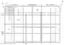 Fig. 01 - Concurrent image compression and thumbnail generation