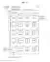 Fig. 06 - Method and apparatus for encoding/decoding images using a motion vector of a previous block as a motion vector for the current block