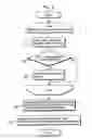 Fig. 06 - Moving picture coding method and moving picture decoding method