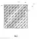 Fig. 08 - Multiple sign bit hiding within a transform unit