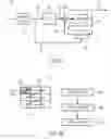 Fig. 17 - Coding concept allowing parallel processing, transport demultiplexer and video bitstream