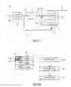 Fig. 17 - Coding concept allowing parallel processing, transport demultiplexer and video bitstream