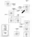 Fig. 01 - Wireless coordination of audio sources
