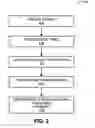 Fig. 03 - Wireless coordination of audio sources