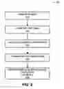 Fig. 06 - Wireless coordination of audio sources