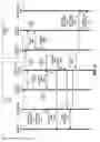 Fig. 07 - Wireless coordination of audio sources
