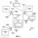 Fig. 08 - Wireless coordination of audio sources