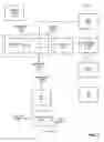Fig. 08 - Software-assisted wireless coordination of audio playback
