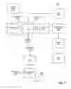 Fig. 08 - Software-based wireless coordination of audio playback