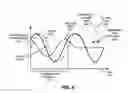 Fig. 09 - Software-based wireless coordination of audio playback